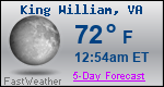 Weather Forecast for King William, VA