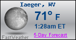 Weather Forecast for Iaeger, WV
