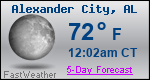 Weather Forecast for Alexander City, AL