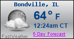 Weather Forecast for Bondville, IL