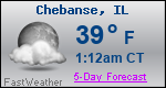 Weather Forecast for Chebanse, IL
