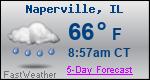 Weather Forecast for Naperville, IL