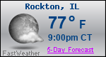 Weather Forecast for Rockton, IL