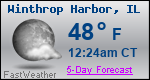 Weather Forecast for Winthrop Harbor, IL
