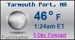 Weather Forecast for Yarmouth Port, MA