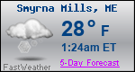 Weather Forecast for Smyrna Mills, ME