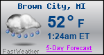 Weather Forecast for Brown City, MI