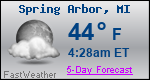 Weather Forecast for Spring Arbor, MI