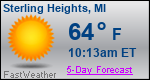 Weather Forecast for Sterling Heights, MI