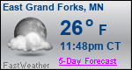 Weather Forecast for East Grand Forks, MN
