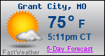 Weather Forecast for Grant City, MO