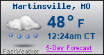 Weather Forecast for Martinsville, MO