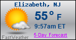 Weather Forecast for Elizabeth, NJ