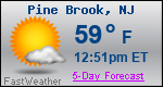 Weather Forecast for Pine Brook, NJ