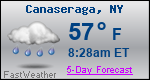 Weather Forecast for Canaseraga, NY