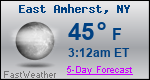 Weather Forecast for East Amherst, NY