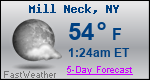 Weather Forecast for Mill Neck, NY
