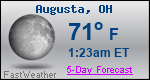 Weather Forecast for Augusta, OH