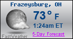Weather Forecast for Frazeysburg, OH