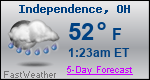 Weather Forecast for Independence, OH