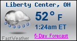 Weather Forecast for Liberty Center, OH