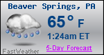Weather Forecast for Beaver Springs, PA
