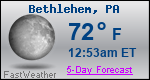 Weather Forecast for Bethlehem, PA