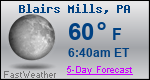 Weather Forecast for Blairs Mills, PA