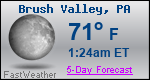 Weather Forecast for Brush Valley, PA