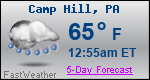 Weather Forecast for Camp Hill, PA