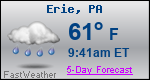 Weather Forecast for Erie, PA