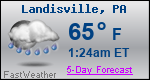 Weather Forecast for Landisville, PA
