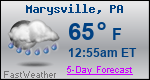 Weather Forecast for Marysville, PA