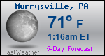 Weather Forecast for Murrysville, PA