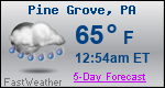 Weather Forecast for Pine Grove, PA
