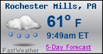 Weather Forecast for Rochester Mills, PA