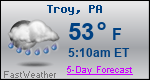 Weather Forecast for Troy, PA