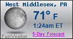 Weather Forecast for West Middlesex, PA