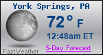 Weather Forecast for York Springs, PA