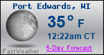 Weather Forecast for Port Edwards, WI