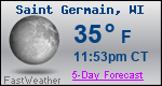Weather Forecast for Saint Germain, WI