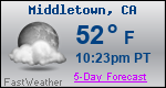 Weather Forecast for Middletown, CA