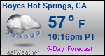 Weather Forecast for Boyes Hot Springs, CA