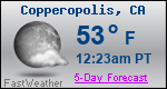 Weather Forecast for Copperopolis, CA