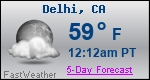 Weather Forecast for Delhi, CA