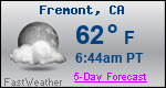 Weather Forecast for Fremont, CA