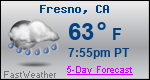 Weather Forecast for Fresno, CA