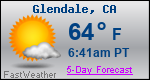 Weather Forecast for Glendale, CA