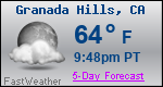 Weather Forecast for Granada Hills, CA