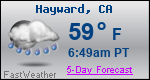 Weather Forecast for Hayward, CA